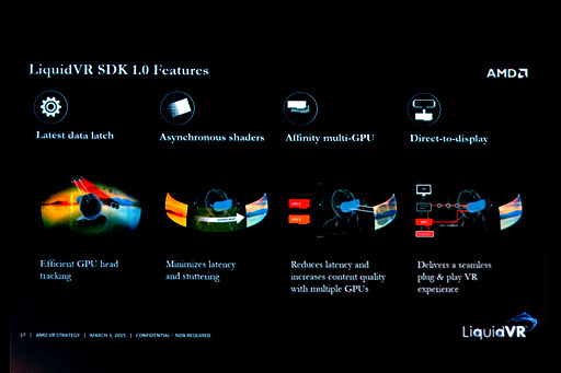꡼ No.004 | ʤ3DGEAMDVRSDKLiquidVRפϡVRեޥåĴԤȤʤꤦΤ