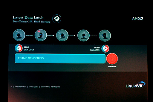 ꡼ No.006 | ʤ3DGEAMDVRSDKLiquidVRפϡVRեޥåĴԤȤʤꤦΤ