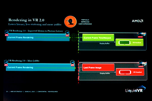 ꡼ No.009 | ʤ3DGEAMDVRSDKLiquidVRפϡVRեޥåĴԤȤʤꤦΤ