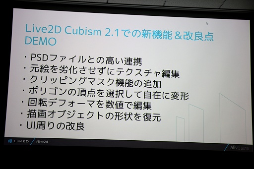 ꡼ No.009Υͥ / Live2D饯ӥ̤ͥ衣alive Live2D Creators Conference 2015ץݡ