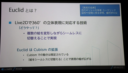 ꡼ No.011Υͥ / Live2D饯ӥ̤ͥ衣alive Live2D Creators Conference 2015ץݡ