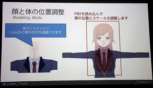 ꡼ No.016Υͥ / Live2D饯ӥ̤ͥ衣alive Live2D Creators Conference 2015ץݡ