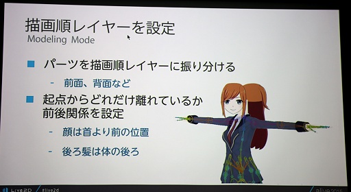 ꡼ No.017Υͥ / Live2D饯ӥ̤ͥ衣alive Live2D Creators Conference 2015ץݡ