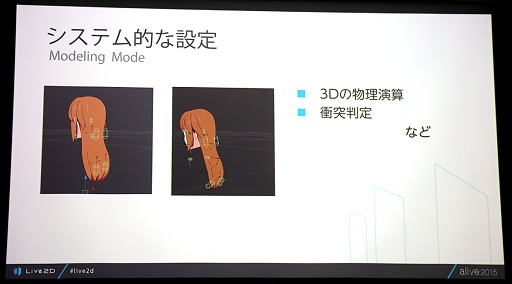 ꡼ No.019Υͥ / Live2D饯ӥ̤ͥ衣alive Live2D Creators Conference 2015ץݡ