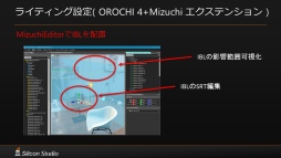 ꡼ No.021 | GTMFϹ񻺥륤󥲡२󥸥OROCHIפ4פˤʤꡤ¼̥ƥο顼Mizuchiפ