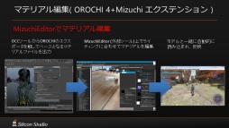 ꡼ No.022 | GTMFϹ񻺥륤󥲡२󥸥OROCHIפ4פˤʤꡤ¼̥ƥο顼Mizuchiפ