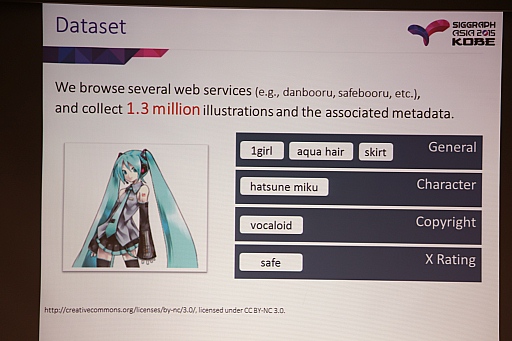 ꡼ No.004 | SIGGRAPH ASIAϥ饹Ȥ˰̣դƥǥץ顼˥󥰤ȤʤˤǤΤ