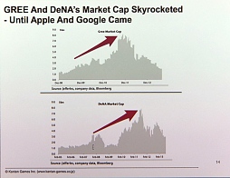 ���������꡼ No.006�Υ���ͥ������ / BoosterMedia Japan����ȯ�ϥ��٥�ȡ����ܤˤ����뼡���奦���֥�����פ򳫺š�HTML5��Ȥä������೫ȯ�䡤¾�ҤȤμ���Ȥߤ�Ҳ�