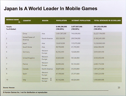 ���������꡼ No.009�Υ���ͥ������ / BoosterMedia Japan����ȯ�ϥ��٥�ȡ����ܤˤ����뼡���奦���֥�����פ򳫺š�HTML5��Ȥä������೫ȯ�䡤¾�ҤȤμ���Ȥߤ�Ҳ�