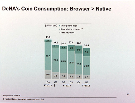 ���������꡼ No.010�Υ���ͥ������ / BoosterMedia Japan����ȯ�ϥ��٥�ȡ����ܤˤ����뼡���奦���֥�����פ򳫺š�HTML5��Ȥä������೫ȯ�䡤¾�ҤȤμ���Ȥߤ�Ҳ�