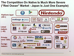 ���������꡼ No.014�Υ���ͥ������ / BoosterMedia Japan����ȯ�ϥ��٥�ȡ����ܤˤ����뼡���奦���֥�����פ򳫺š�HTML5��Ȥä������೫ȯ�䡤¾�ҤȤμ���Ȥߤ�Ҳ�