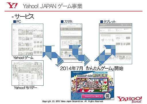 ���������꡼ No.018�Υ���ͥ������ / BoosterMedia Japan����ȯ�ϥ��٥�ȡ����ܤˤ����뼡���奦���֥�����פ򳫺š�HTML5��Ȥä������೫ȯ�䡤¾�ҤȤμ���Ȥߤ�Ҳ�