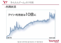 ���������꡼ No.019�Υ���ͥ������ / BoosterMedia Japan����ȯ�ϥ��٥�ȡ����ܤˤ����뼡���奦���֥�����פ򳫺š�HTML5��Ȥä������೫ȯ�䡤¾�ҤȤμ���Ȥߤ�Ҳ�