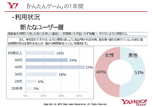 ���������꡼ No.020�Υ���ͥ������ / BoosterMedia Japan����ȯ�ϥ��٥�ȡ����ܤˤ����뼡���奦���֥�����פ򳫺š�HTML5��Ȥä������೫ȯ�䡤¾�ҤȤμ���Ȥߤ�Ҳ�