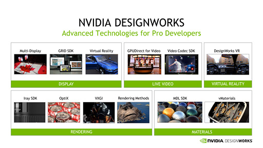 ꡼ No.002 | GPUȤäʪ١󥰤ϤޤǤNVIDIAñ䳫ϤΡIrayץ󥸥򥢥ԡ