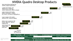 ꡼ No.003 | GPUȤäʪ١󥰤ϤޤǤNVIDIAñ䳫ϤΡIrayץ󥸥򥢥ԡ