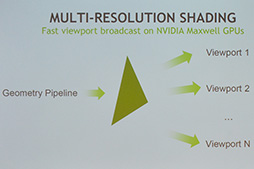 ꡼ No.019 | GTC 2016NVIDIAVR饤֥VRWorksפ¤˿ʲƤѤߤ¿̤ʵǽ줿åݡ