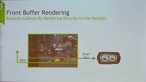 ꡼ No.024 | GTC 2016NVIDIAVR饤֥VRWorksפ¤˿ʲƤѤߤ¿̤ʵǽ줿åݡ