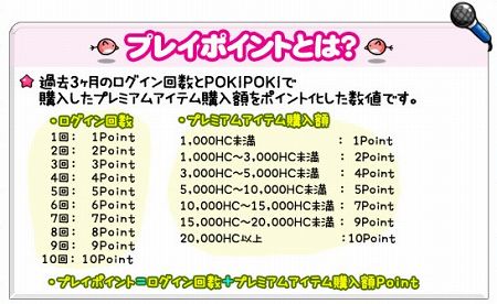 画像ギャラリー No.003のサムネイル画像 / 「POKIPOKI」の正式サービスが9月30日に終了。残り3か月間遊びつくそう