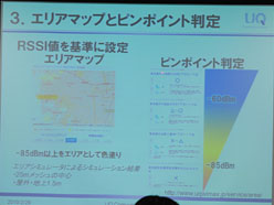 画像ギャラリー No.008のサムネイル画像 / 実用レベルに向けて着々と進化するWiMAX。UQによる商用サービスの現状まとめ