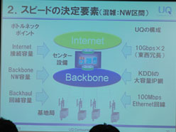画像ギャラリー No.009のサムネイル画像 / 実用レベルに向けて着々と進化するWiMAX。UQによる商用サービスの現状まとめ