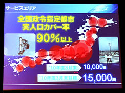 画像ギャラリー No.010のサムネイル画像 / インテル,メディア向け説明会を開催してWiMAXへの取り組みをアピール。さらにWiMAXの普及を推進する大々的なキャンペーンを実施と発表