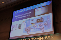 画像ギャラリー No.011のサムネイル画像 / 100Mbps超えの通信速度を無線で実現へ。UQ,「WiMAX 2」のフィールドテストを公開