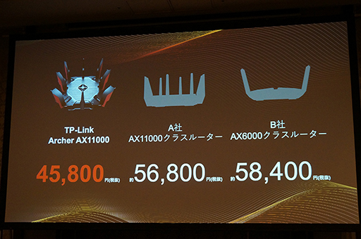 ꡼ No.003 | TP-Link10756MbpsΥ롼ץåȤ¸Wi-Fi 6бޡ̵LAN롼Archer AX11000פȯ