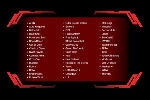 ꡼ No.005 | TP-Link10756MbpsΥ롼ץåȤ¸Wi-Fi 6бޡ̵LAN롼Archer AX11000פȯ