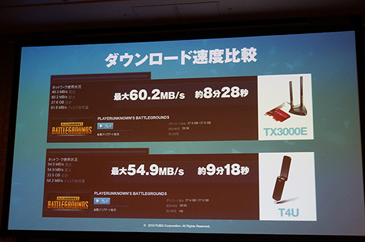 TP-Link，10756Mbpsのスループットを実現したWi-Fi 6対応ゲーマー向け