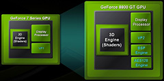 画像集#011のサムネイル/NVIDIA，65nmプロセスの普及版ハイエンドGPU「GeForce 8800 GT」を発表