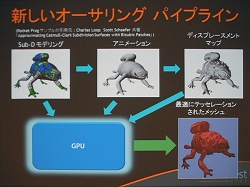 Gamefest 0806ϤĤ˥ƥå졼ɸಽDirectX 11ο3D󥰥ѥץ饤