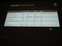 ꡼ No.005Υͥ / CEDEC 2009ϥƥå졼Direct ComputeʤNVIDIADirectX 11̥ϡפȤ