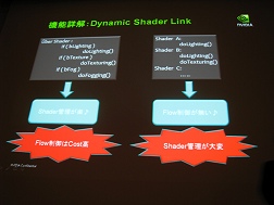 ꡼ No.008Υͥ / CEDEC 2009ϥƥå졼Direct ComputeʤNVIDIADirectX 11̥ϡפȤ