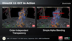 ꡼ No.006Υͥ / DirectX 11®륲οʲAMDDirectXΥݥȤȥåȤ