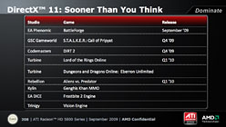 ꡼ No.010Υͥ / DirectX 11®륲οʲAMDDirectXΥݥȤȥåȤ