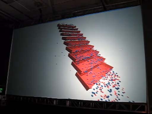 Bullet Physics Libraryǥ1