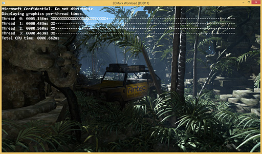 Gdc 14 Directx 12 ついに発表 その特徴に迫る