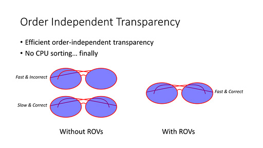 ꡼ No.006Υͥ / ʤ3DGEDirectXϡ12פʤǡ夷DirectX 11.3פȤϲ