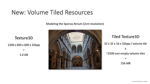 ꡼ No.013Υͥ / ʤ3DGEDirectXϡ12פʤǡ夷DirectX 11.3פȤϲ