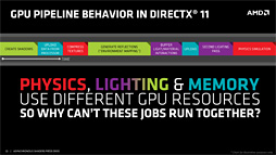 ꡼ No.009 | AMDAsync Shadersפ˥ԡ롣ȤȤä˼ѤߤεǽɤDX12ڤ껥Ȥʤ!?