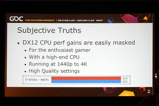 ꡼ No.017Υͥ / GDC 2017PS4Xbox OneѥȥPCܿڥꥹȤDX12ۤȸ¡