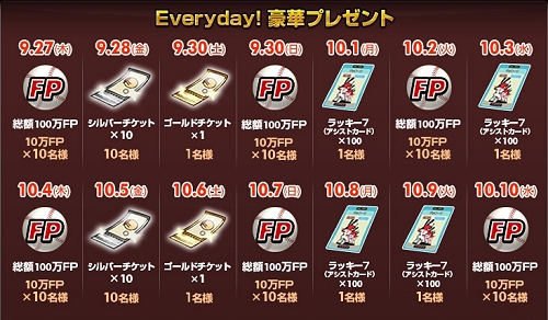 画像ギャラリー No.002のサムネイル画像 / 【リリース】「ファミスタ オンライン」100万人突破記念キャンペーン開催