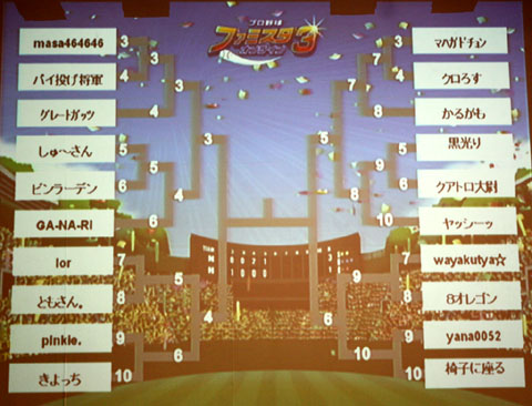 ���������꡼ No.007�Υ���ͥ������ / �֥ץ���� �ե��ߥ��� ����饤�� 3�פ����ܰ줬���ꡪ ���ܿ��ɤ����¶����ʥ��󥵡���ץ��ε���¸ʬ����Ϫ