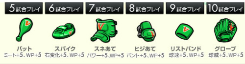 ꡼ No.007 | ֥եߥ 饤5ǯǰåץǡȡեСǡ96