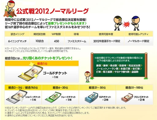 画像ギャラリー No.002のサムネイル画像 / 「ファミスタ オンライン」,本日から5月31日まで「公式戦イベント」を開催