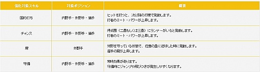 ꡼ No.007 | ֥ץ եߥ 饤פ˿֥ǥåפо