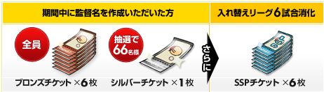 画像ギャラリー No.004のサムネイル画像 / 「プロ野球 ファミスタ オンライン」,6周年を記念した8つのキャンペーンを実施
