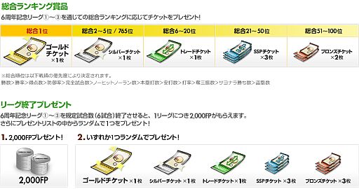 ꡼ No.005 | ֥ץ եߥ 饤ס6ǯǰ8ĤΥڡ»