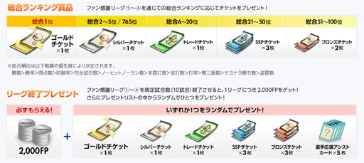 ꡼ No.003Υͥ / ֥ץ եߥ 饤ץե󴶼days2012ڡ»